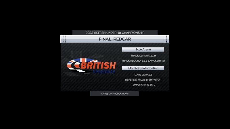 British Under-19 Final