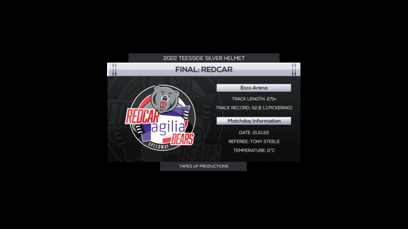 Teesside Silver Helmet