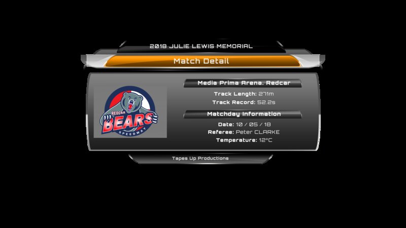 Julie Lewis Memorial