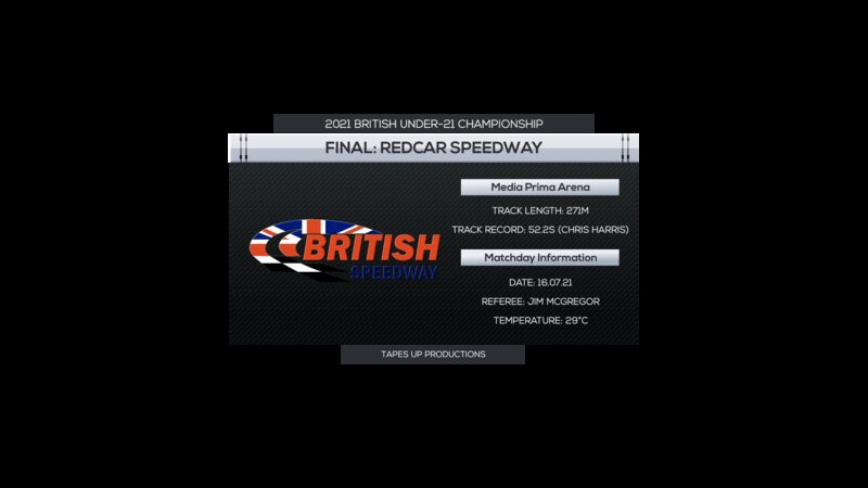 British Under 21 Final 2021