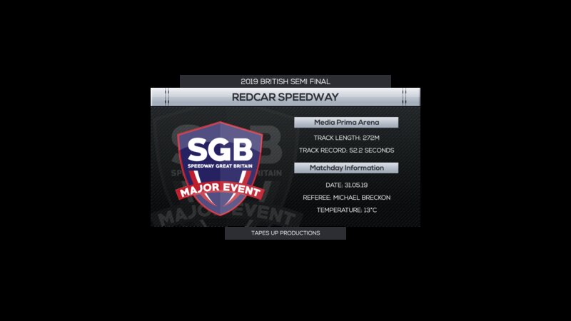 British Semi Final 2019