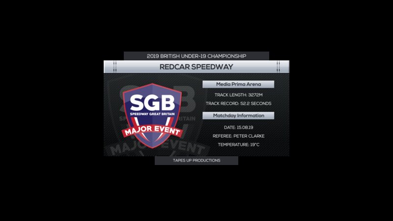 British Under 19 Final 2019