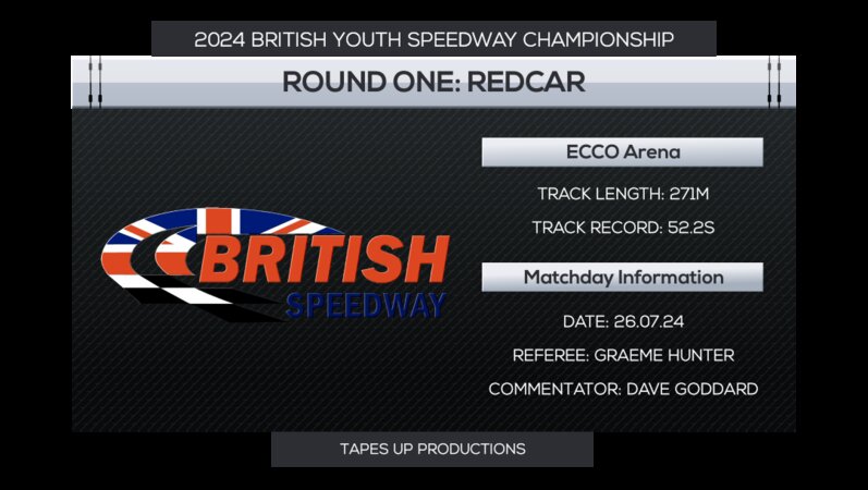 2024 British Youth Championship 500cc Round One