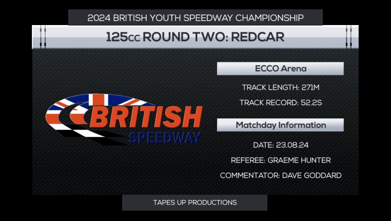 2024 British Youth Championship 125cc / 250cc Redcar