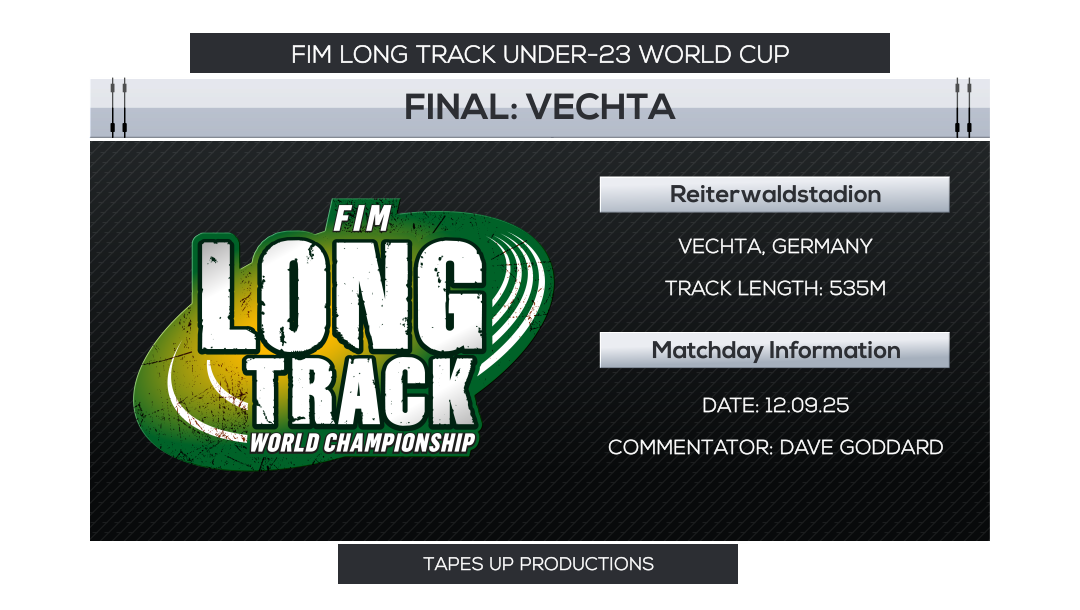 2025 Long Track Under-23 World Cup: Vechta GER