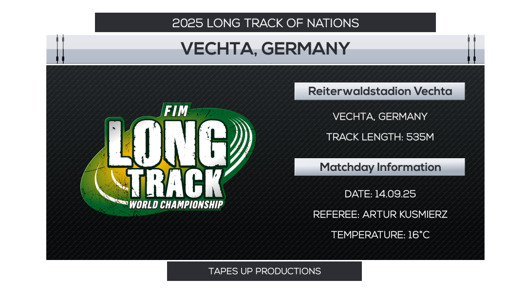 2025 Long Track of Nations: Vechta GER