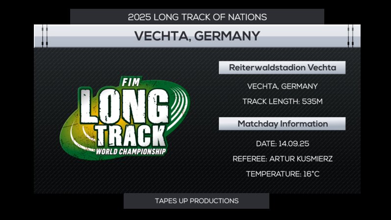 2025 Long Track of Nations: Vechta GER