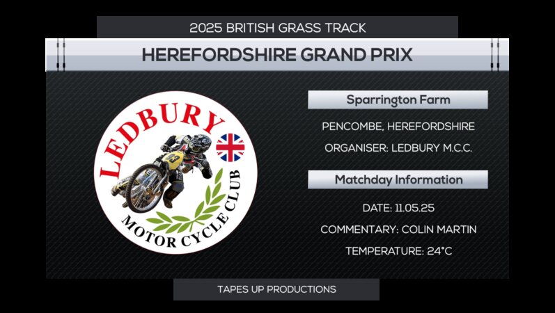 2025 Herefordshire Grand Prix