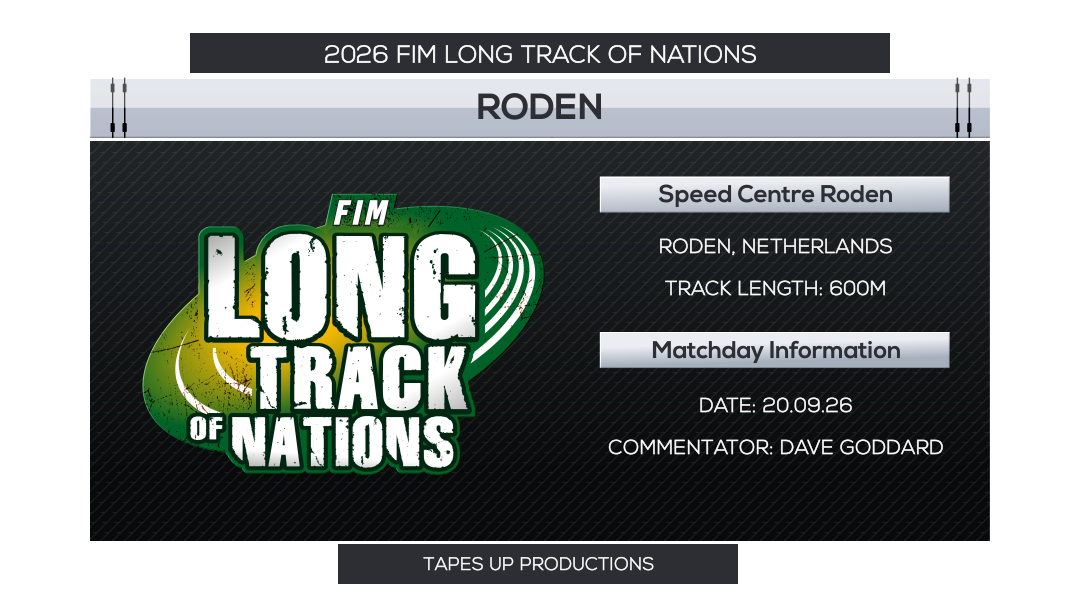 2026 Long Track of Nations: Roden NED